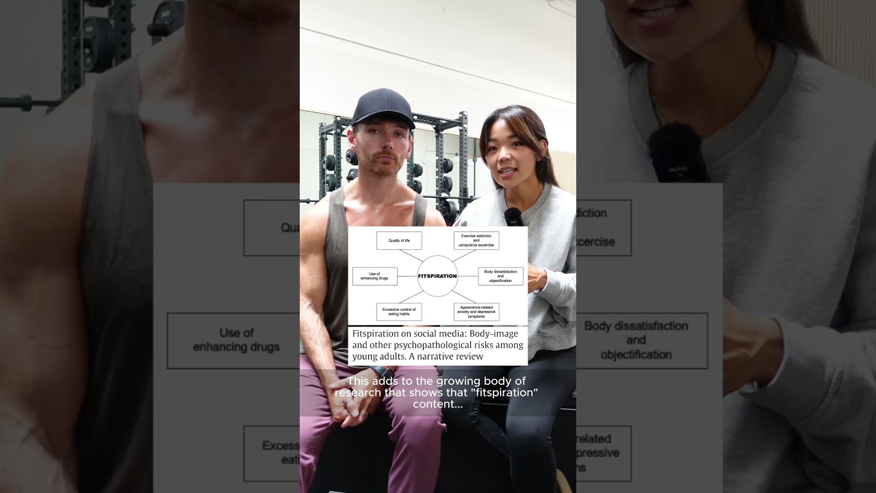 Can #Fitspiration Ruin Your Body Image? New Research Says YES #shorts