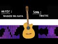 Wagosi Wa Kaya Traffic