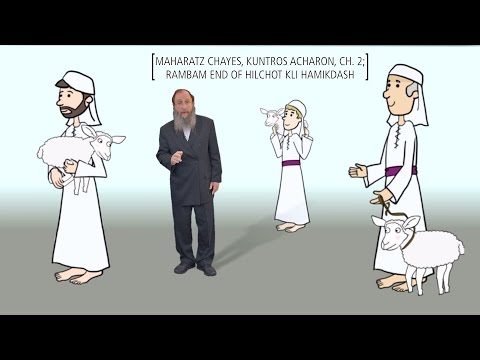 Holy Temple Myth Busters:  Part IV: Korban Pesach: To Be Or Not To Be?