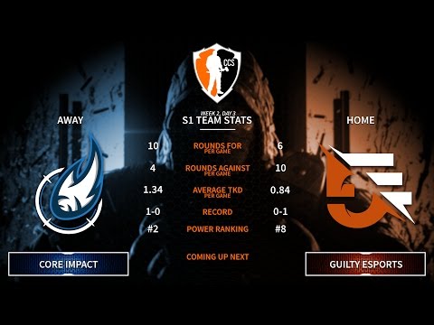 NA/PC Invite League - Week 2, Day 3 - Core Impact Vs. Guilty eSports