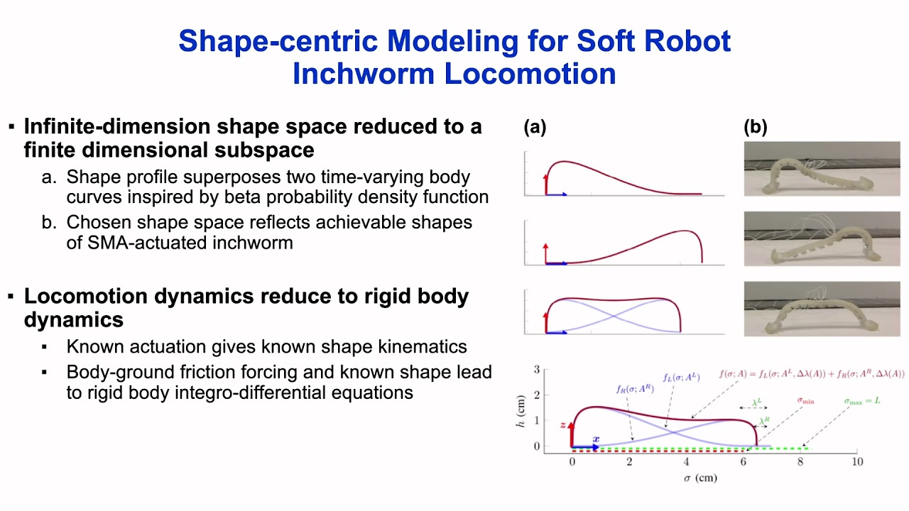 Shape-centric Modeling for Soft Robot Inchworm Locomotion