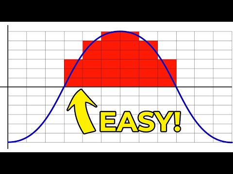 Easy Tidal Predictions: The Rule Of Twelfths