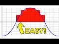 Easy Tidal Predictions The Rule Of Twelfths