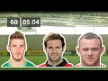 Rooney, Mata, De Gea With Corner Kick Challenge.