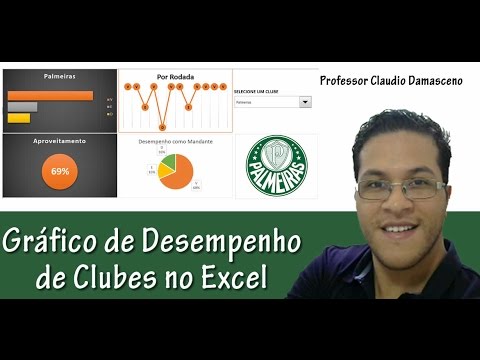 Planilha de pesquisa avançada com PROCV Duplo