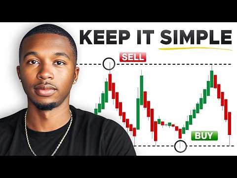 The 1 Minute Scalping Strategy I Will Use For Life (Backtested Results)