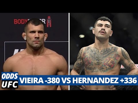 Rodolfo Vieira vs Anthony Hernandez Pick - UFC 258 Predictions