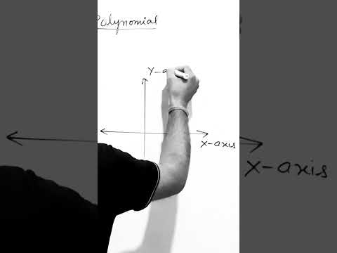 X- axis, Y- axis and Origin #cbse #mathematics #class10 #englishmedium #coordinategeometry