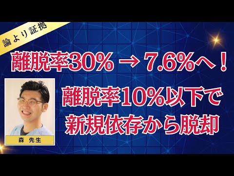 離反率30％→7％に激減！売上も安定しストレスなく経営できています！