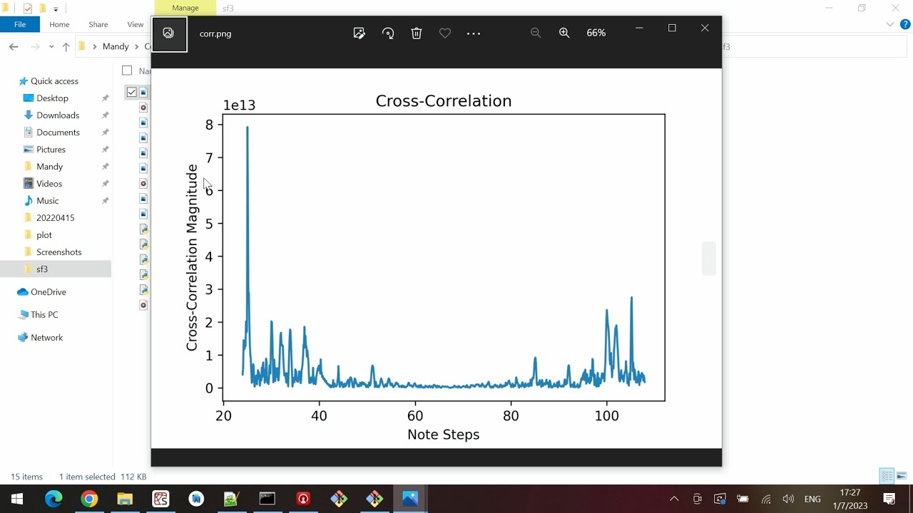Python: pitch detection from sound spectrum