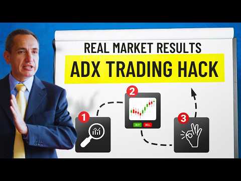 Trading with ADX: Discover the Levels that Really Work (and Why)