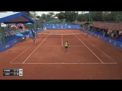 Ce Gabriela v Leon Sabastiani - W25 Rio de Janeiro (last points)
