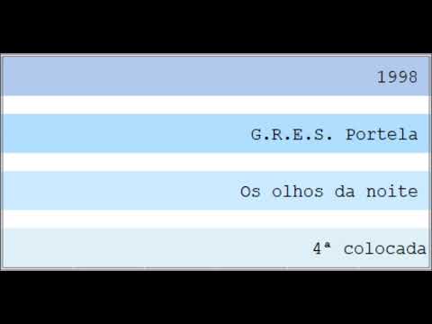 1998 - G.R.E.S. Portela