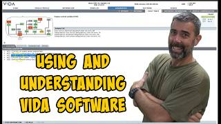 Understanding and Using VIDA. The OEM Software For Volvos. I guide for new and experienced users.