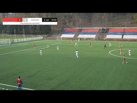 U19 Buducnost - Jedinstvo