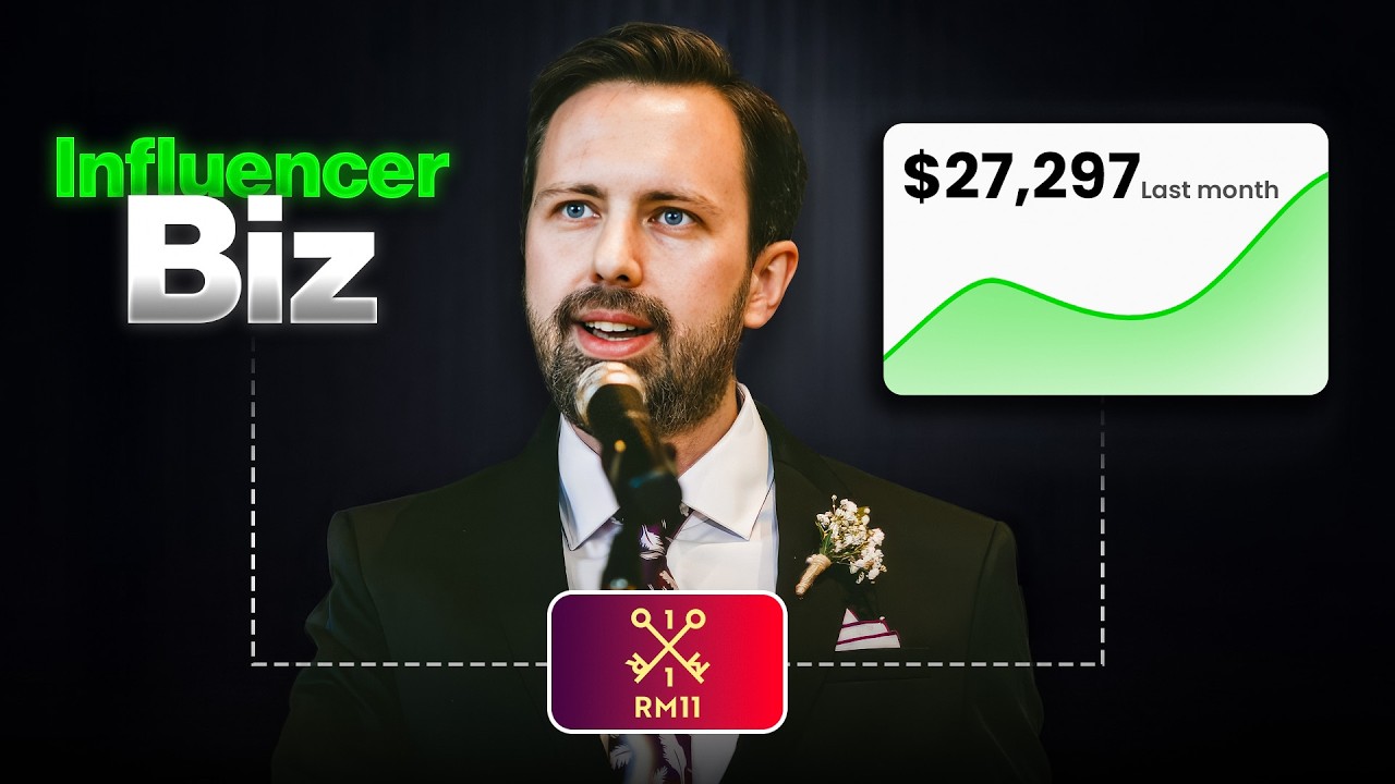 New Influencer Business Model with AI