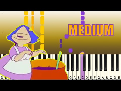 IL CAFFÈ DELLA PEPPINA PIANO TUTORIAL + SPARTITO GRATIS - ZECCHINO D'ORO PIANO COVER -