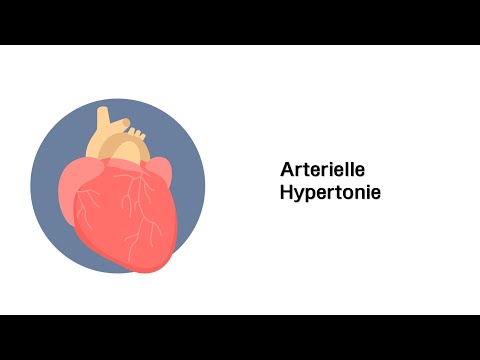 Anzeichen für eine Behinderung bei Hypertonie Arten von hypertensive Krisen