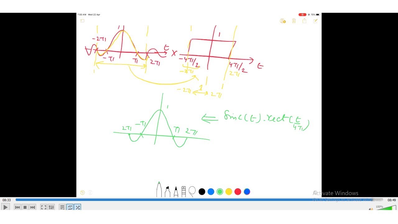 3_Sketch/Plot the Sinc Function: Solved Questions/Numerical