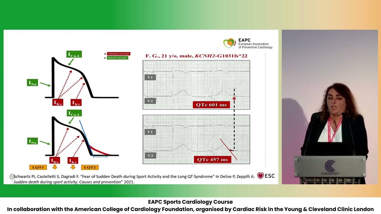 QT interval; How long is too long - S  Castellett