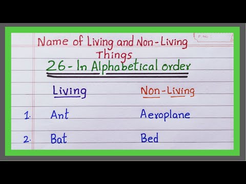 Living things and nonliving things | Name | in English | Examples of Living and Non Living things