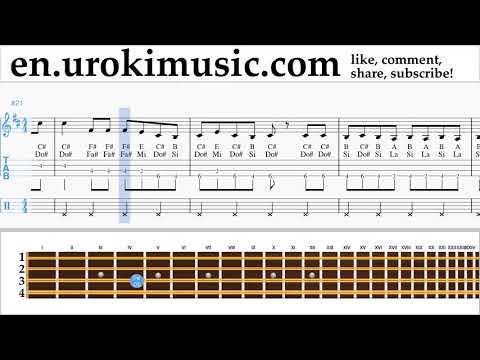 How to Play Mandolin Fall Out Boy - Church Tabs um-ih352