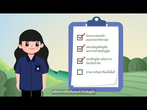 PPC RPF