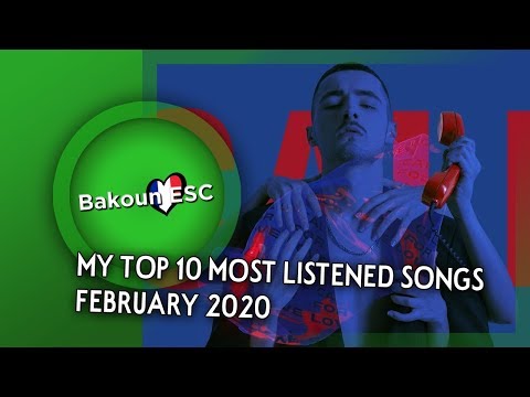 My Top 10 Most Listened Songs • February 2020