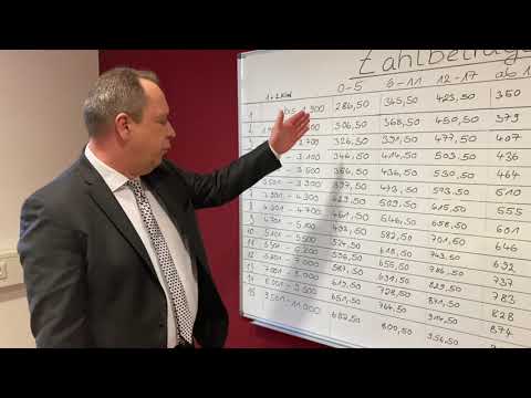 Düsseldorfer Tabelle 2022