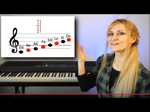 Learn musical staff in 3 minutes - Musical staff - 3 minute music lesson - musical staff