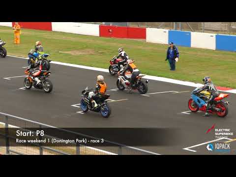 Liion-GP Donington Park - Race 2 & 3