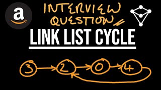 YouTube video 'Link List Cycle - LeetCode 141 - JavaScript'