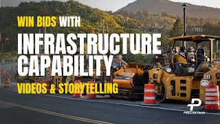 Win Bids with PreciseTake's Capability Videos