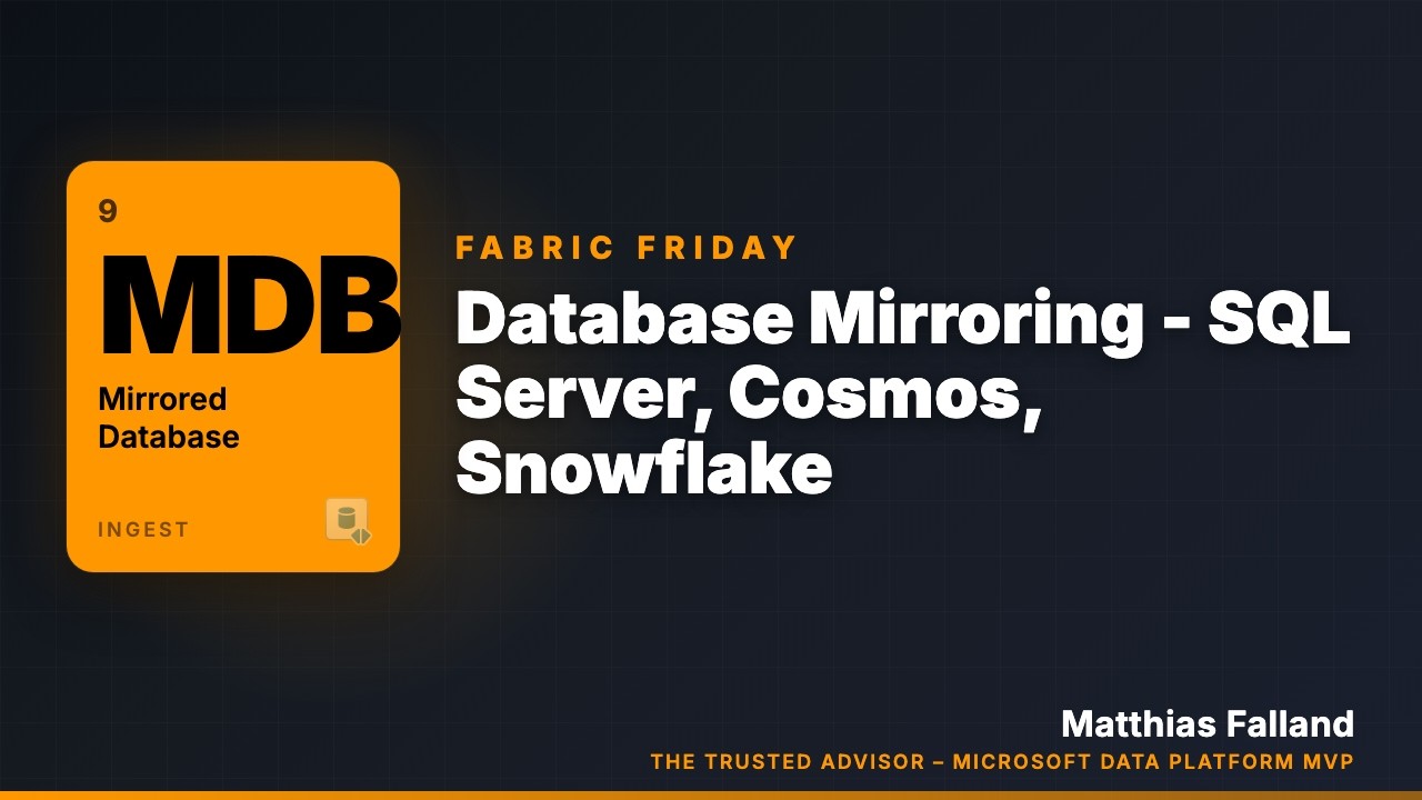 Database Mirroring in Microsoft Fabric – SQL Server, Cosmos DB, Snowflake