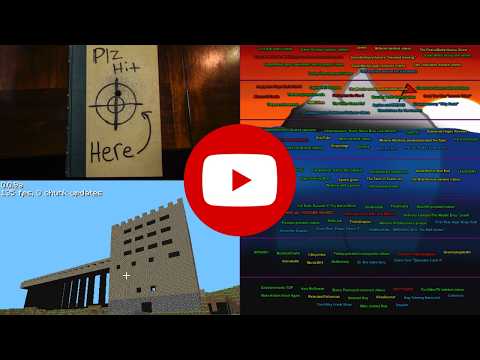 The Strangest Lost YouTube Media Iceberg