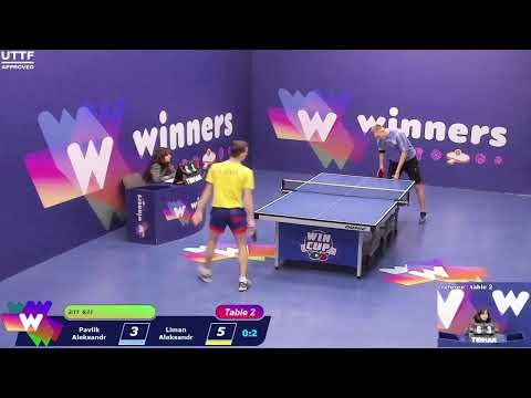 WINners CUP table 2  31.01  Pavlik Aleksandr - Liman Aleksandr  19:00