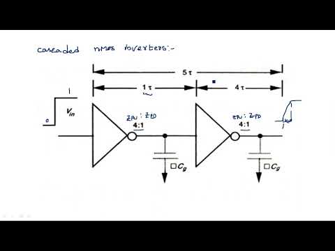 What is VLSI Introduction Design flow VLSI Lec 01