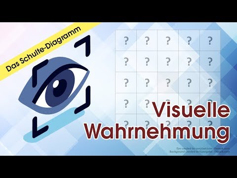 Testen und trainieren Sie Ihre visuelle Wahrnehmung