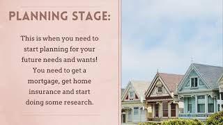 What Are The Stages Of Buying A House?