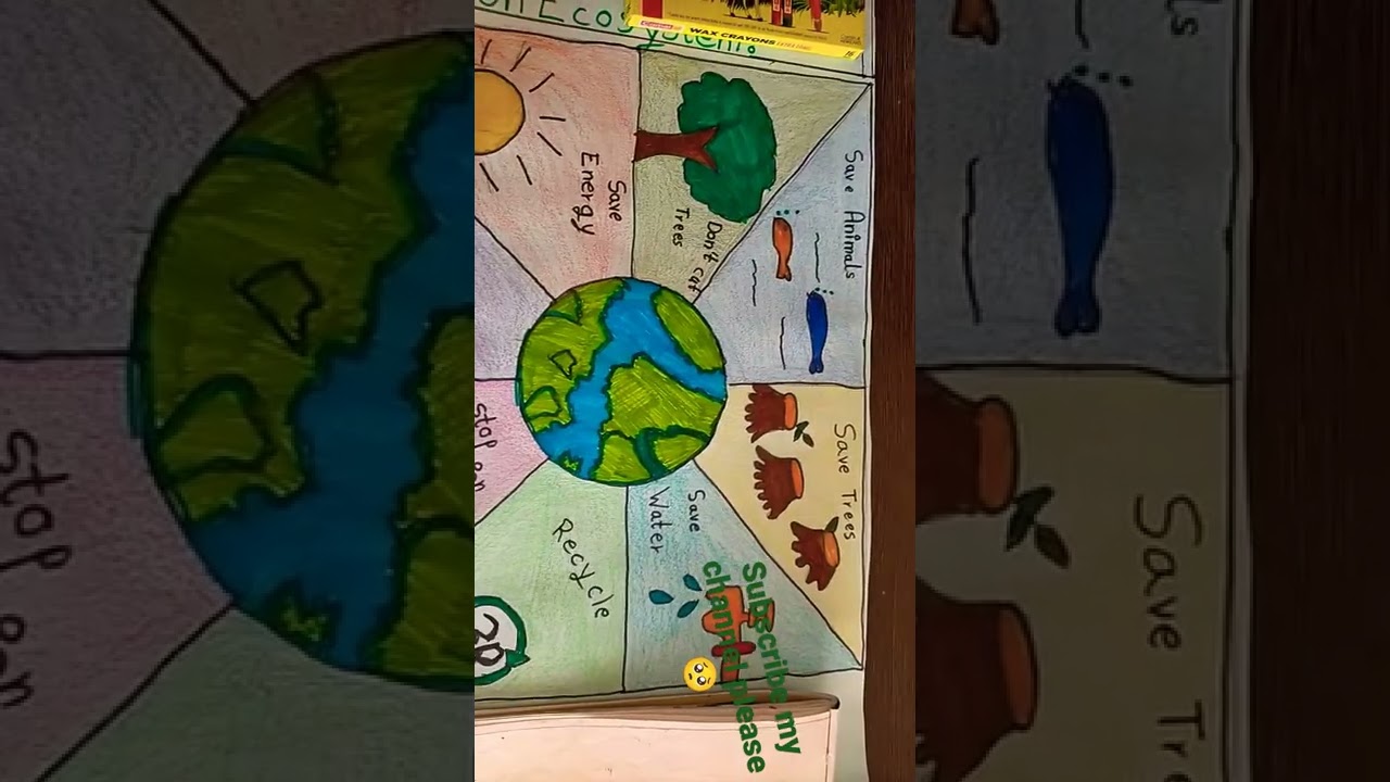 make a poster on ecosystem