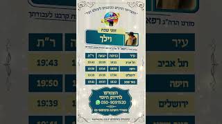 זמני כניסת שבת שבת תשובה (הרב רפאל זר) - התמונה מוצגת ישירות מתוך אתר האינטרנט יוטיוב. זכויות היוצרים בתמונה שייכות ליוצרה. קישור קרדיט למקור התוכן נמצא בתוך דף הסרטון