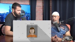 The Deen Show episode discusses the growing trend of prisoners accepting Islam within the U.S. prison system. The host hig...