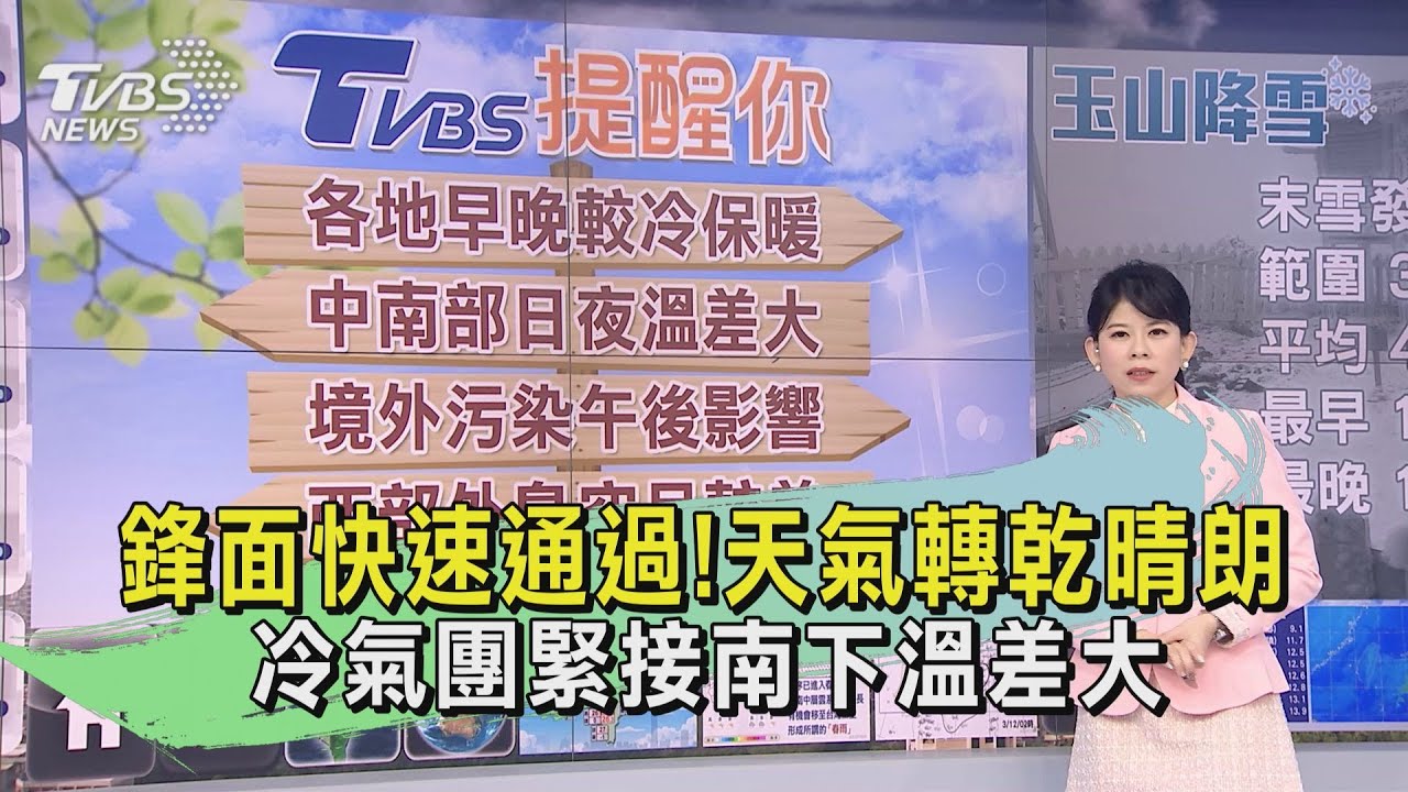 鋒面快速通過!天氣轉乾晴朗 冷氣團緊接南下溫差大