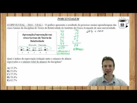 E0217 - COPEVE/UFAL - 2016 - UFAL - PORCENTAGEM (www.gurudamatematica.com.br)