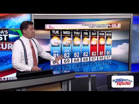 Florida's Most Accurate Forecast with Denis Phillips on Monday, February 18, 2019