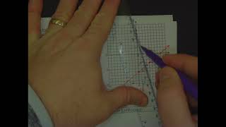 Lesson 38   Standard Form of a Linear Equation