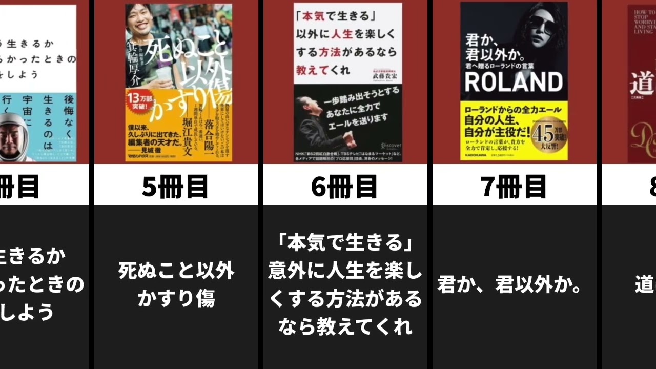【辛いとき背中を押してくれる本10冊】