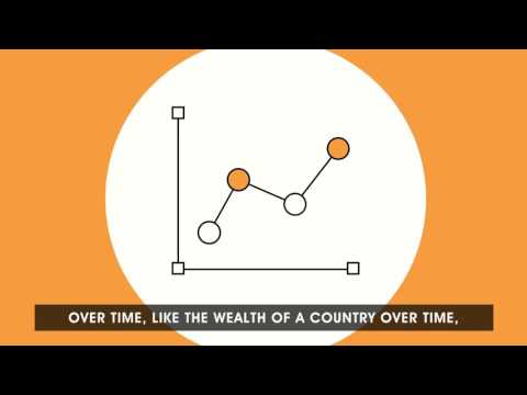 William Playfair: The Father of Modern Statistical Graphics