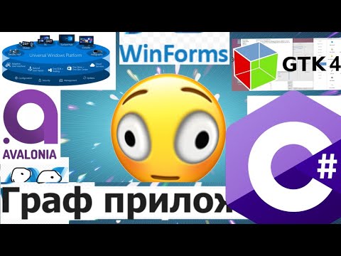 Платформы для графических приложений C#: их особенности, плюсы и минусы