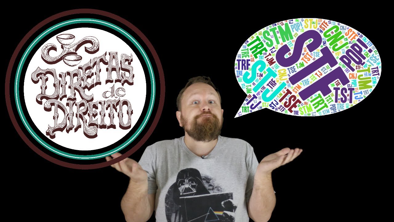 Organização Judiciária no Brasil